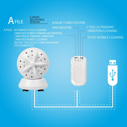 UnJardinDeFleurs™ Portable Washer Machine